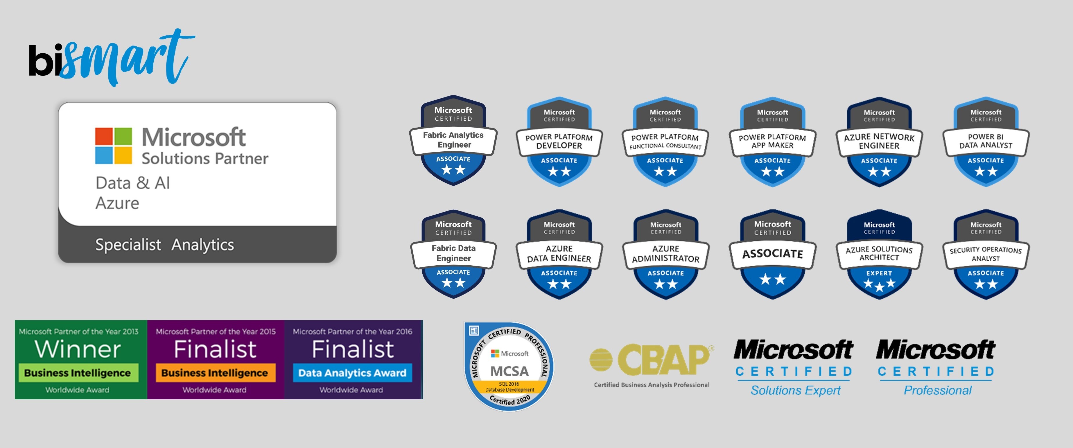 Bismart certificaciones microsoft partner especializado microsoft fabric