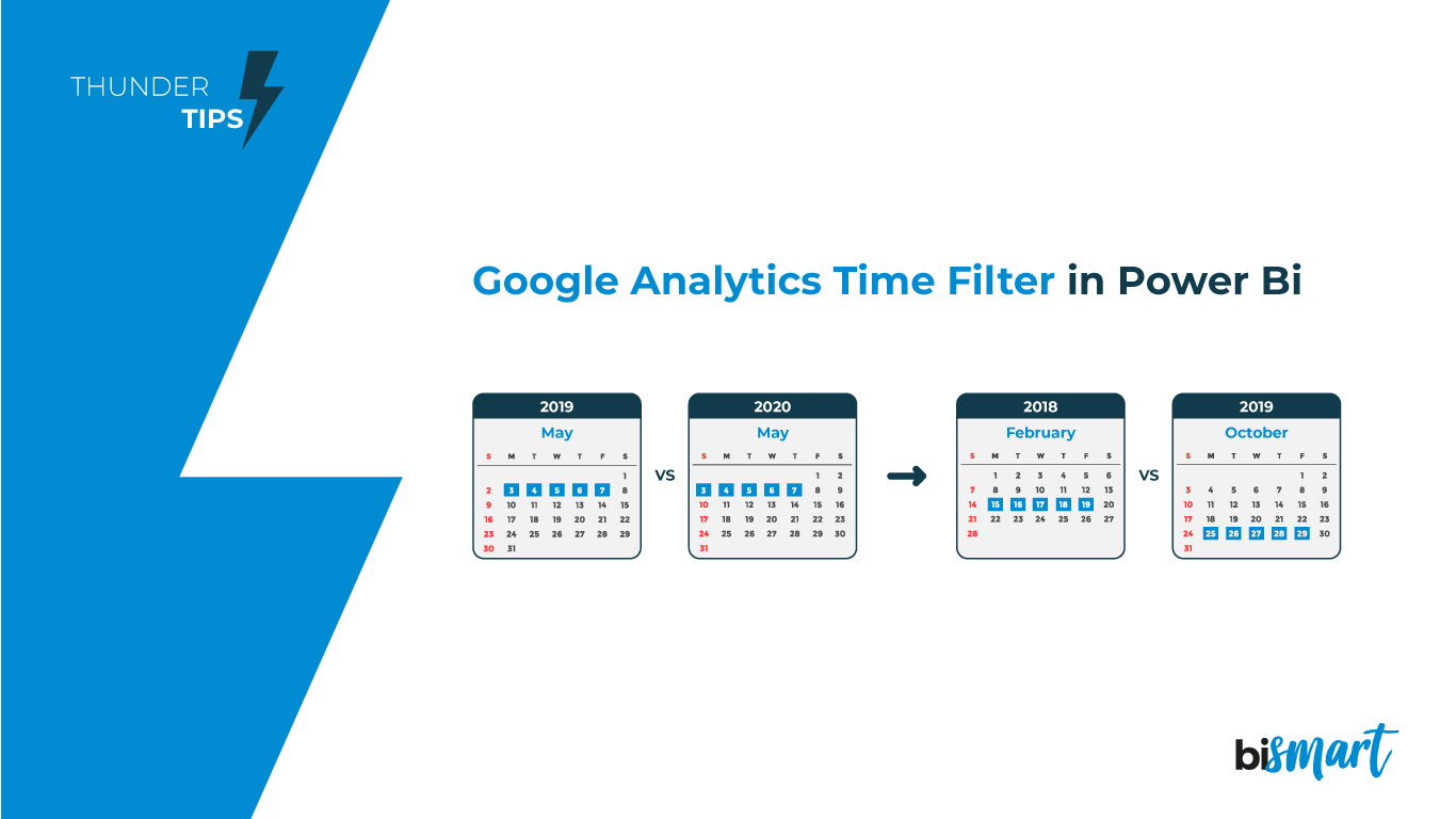 How To Create Google Analytics Time Filter in Power BI?