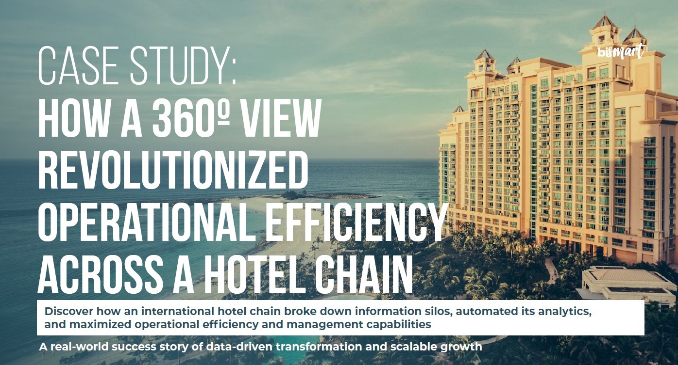 Cover of Case Study on Transforming the Operational Efficiency of a Hotel Chain with Advanced Hotel Management Software