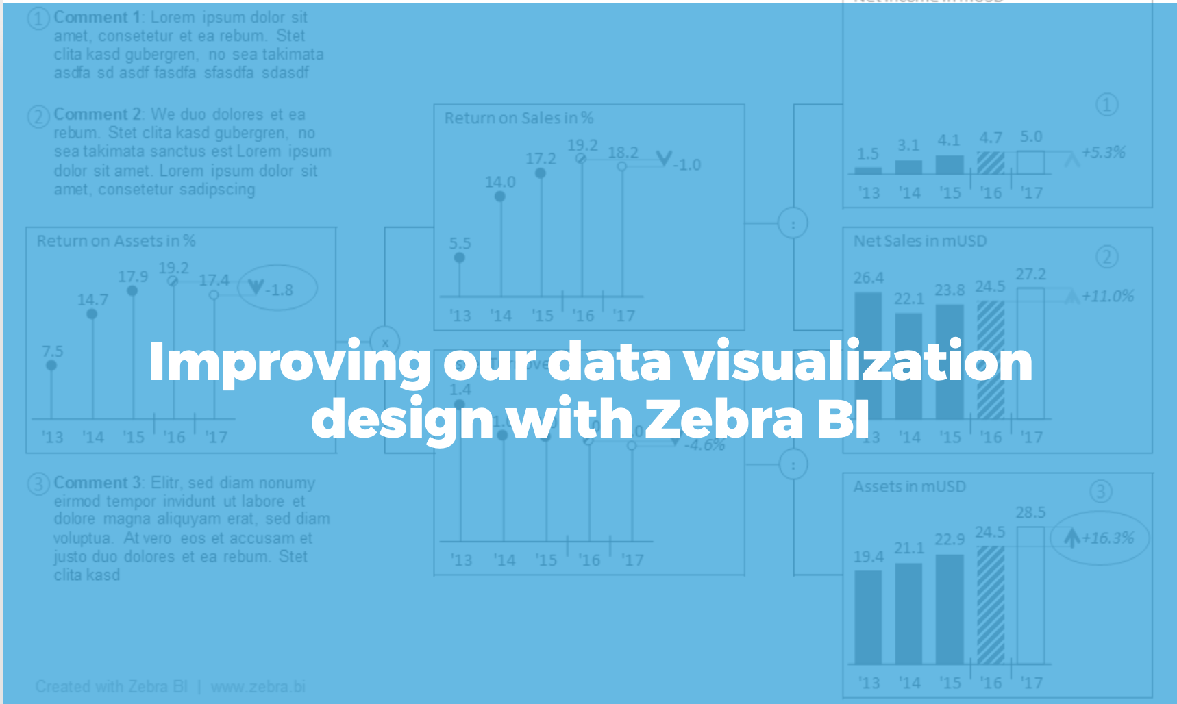 Bismart incorporates visuals from Zebra BI