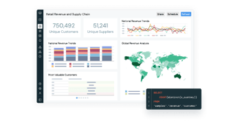 bismart databricks partnership