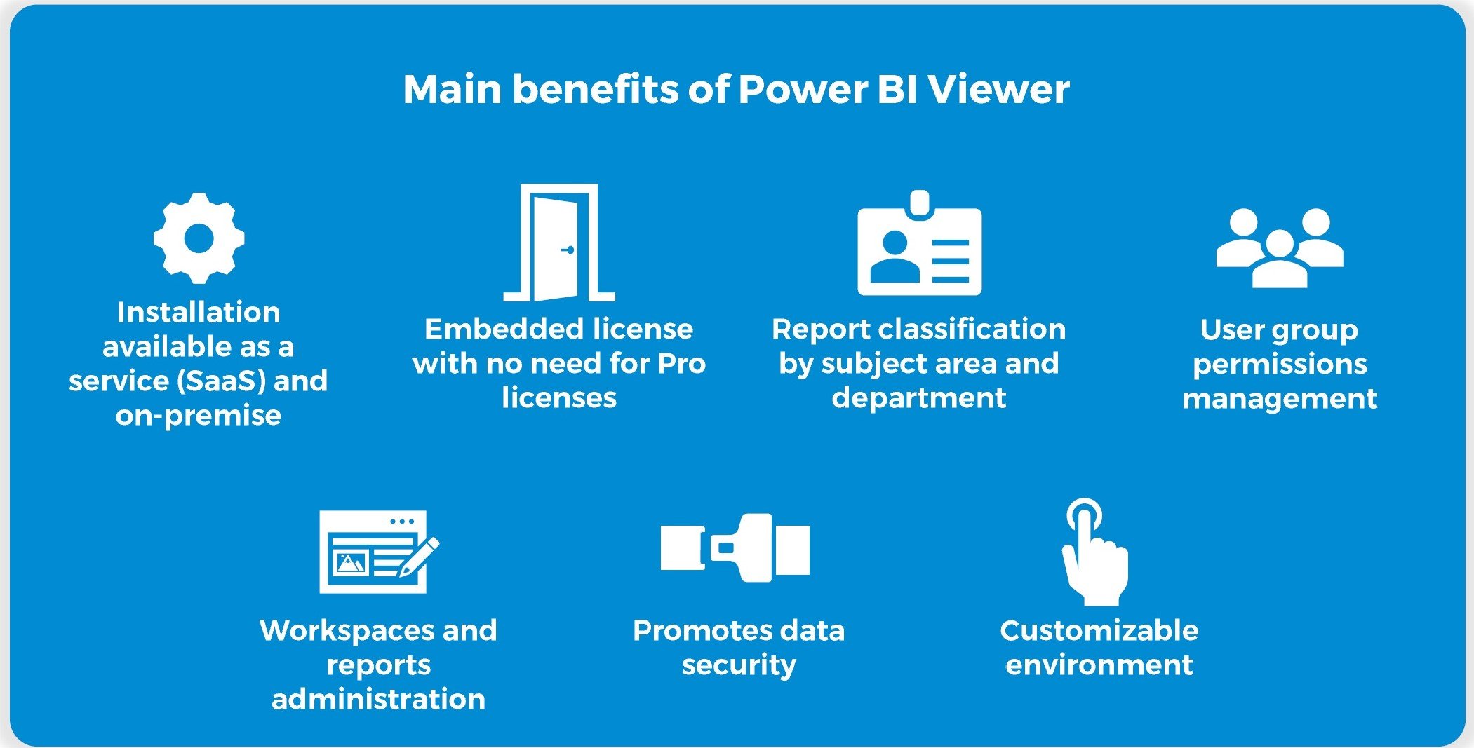 main-features-power-bi-viewer