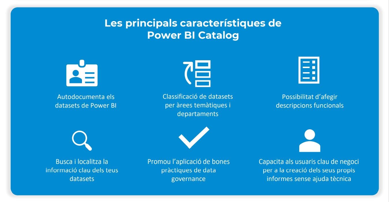 Les principals característiques de Power BI Data Catalog