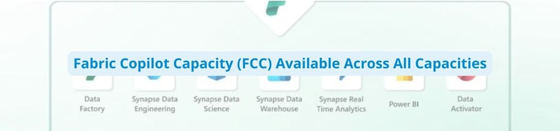 Fabric Copilot Capacity (FCC) Available Across All Capacities