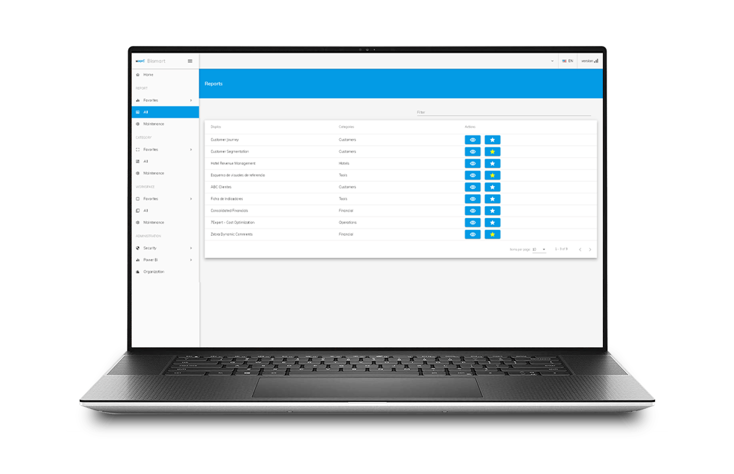 Power Bi Data Catalog Download Datasheet