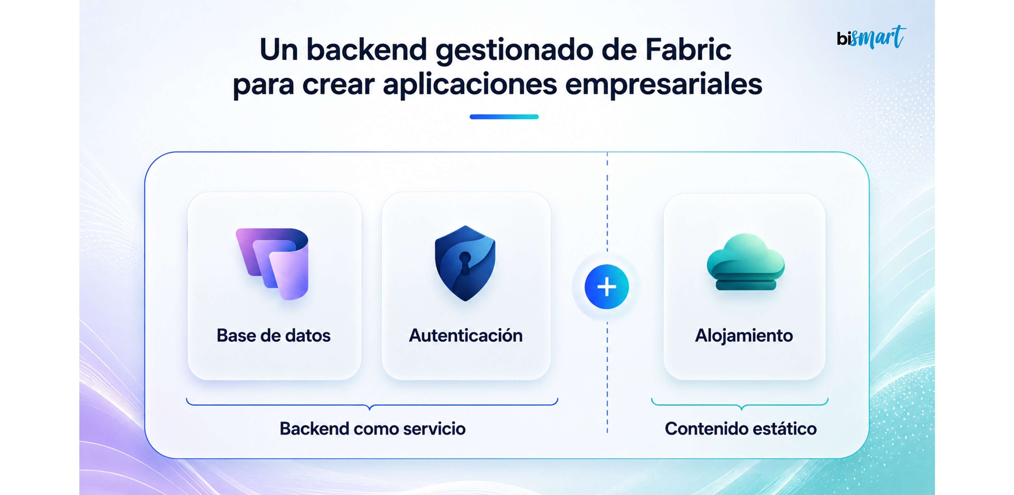 Backend gestionado de Fabric Apps con base de datos, autenticación y alojamiento para crear aplicaciones empresariales
