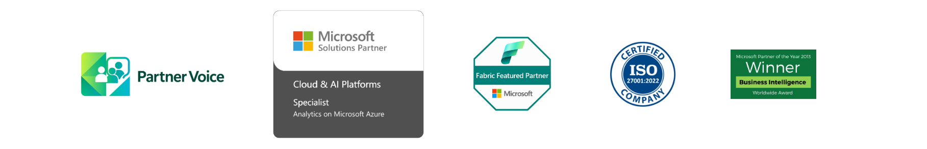 Certificaciones y reconocimientos oficiales de Bismart, incluyendo Microsoft Solutions Partner, especialización en Analytics on Microsoft Azure, Fabric Featured Partner, Microsoft Partner Voice, certificación ISO 27001 y premio Microsoft Partner of the Year en Business Intelligence.