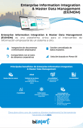 data quality framework datasheet