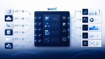 Visualization of data contracts with controlled data flow between systems, quality rules, and consumption metrics in dashboards and analytics
