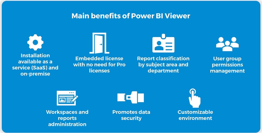 main-features-power-bi-viewer