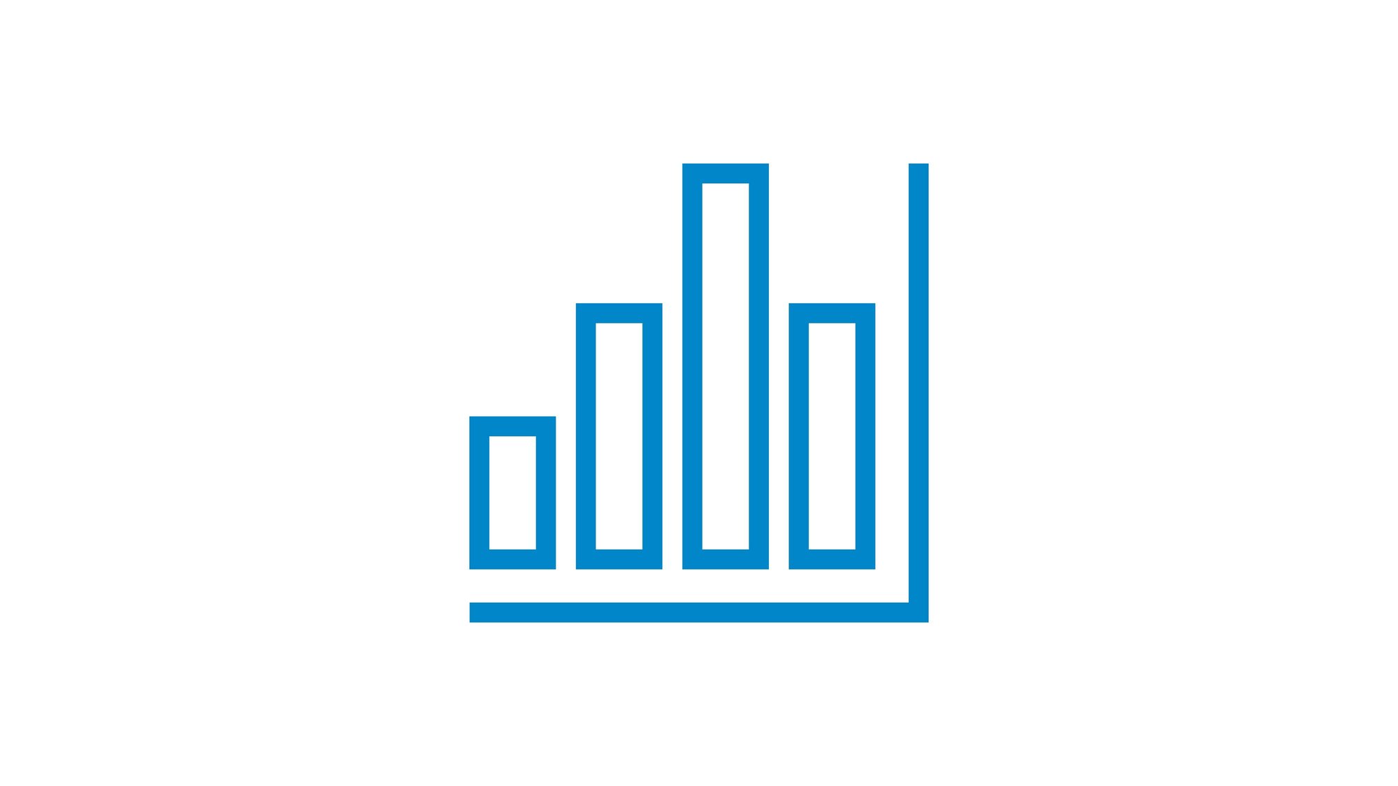 increased operational efficiency in incident prediction with AI