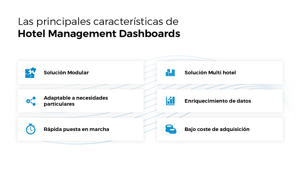 principales características de hotel management dashboards