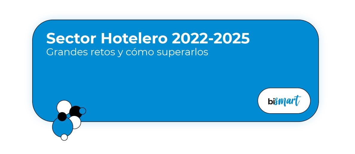 sector hotelero 2022 - 2025