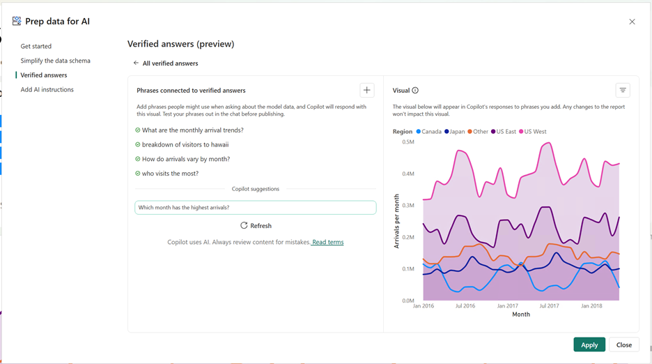 How to Prepare Your Power BI Semantic Model for Copilot and AI