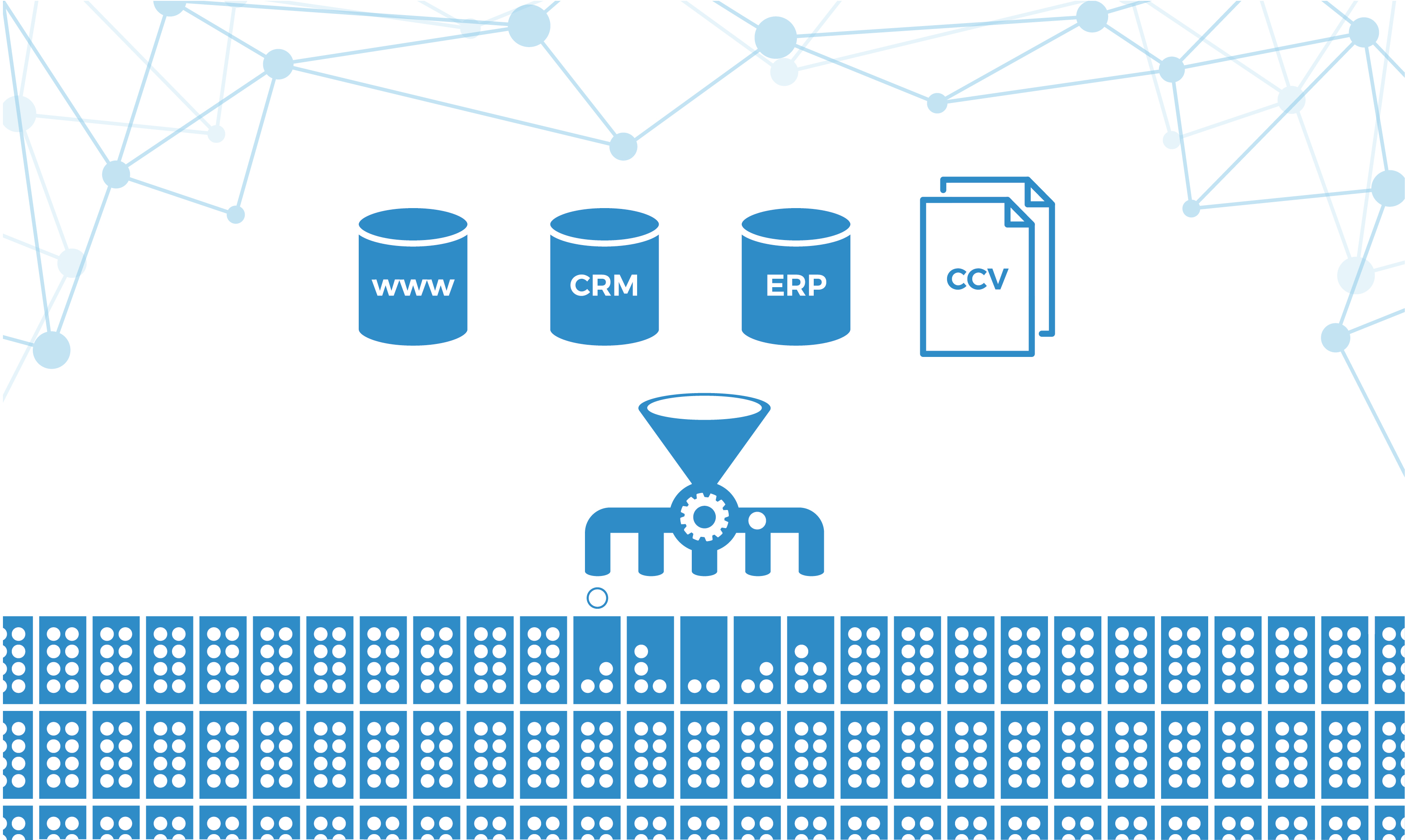 Data warehousing: ETL, OLAP y OLTP