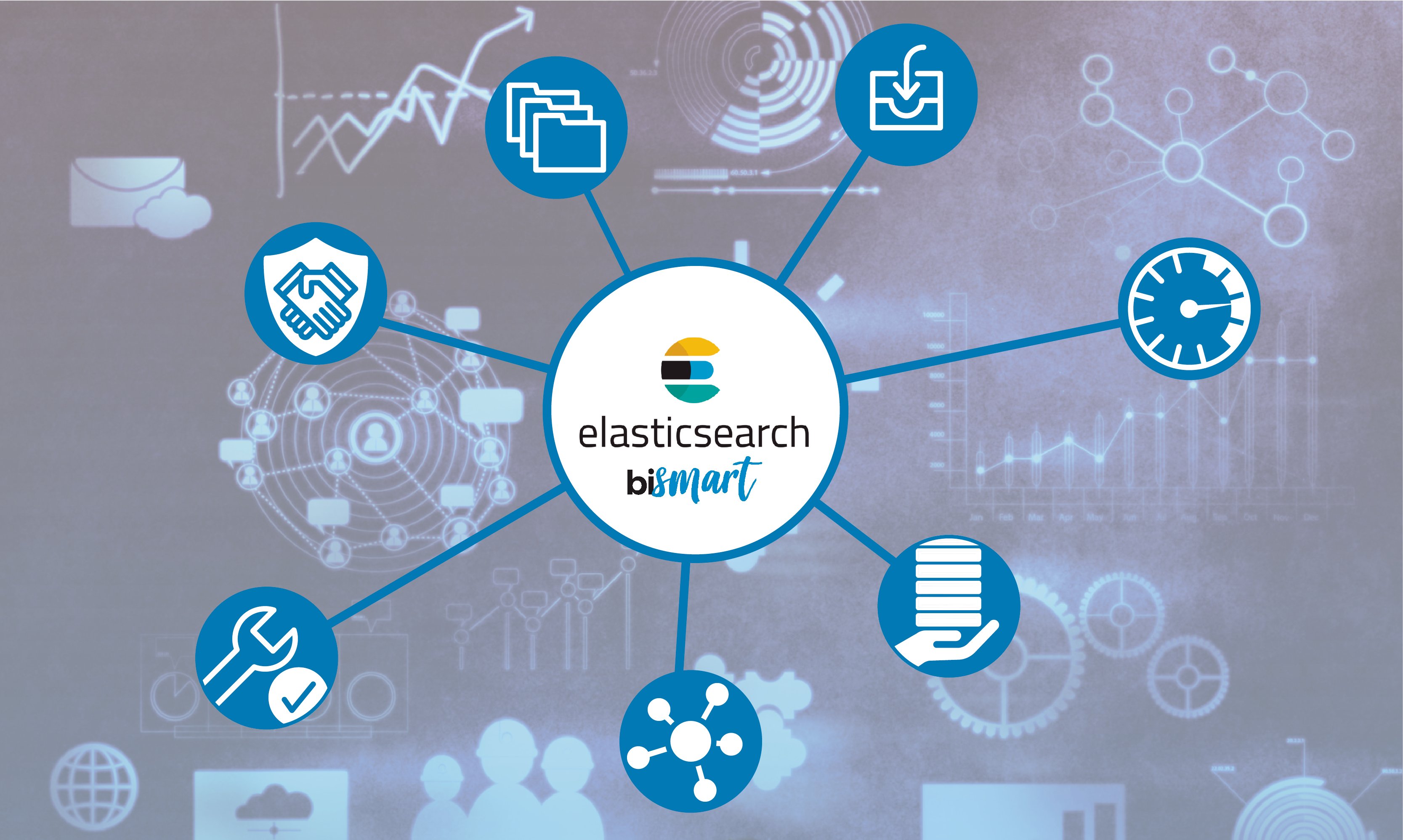 What Do We Do? - Elasticsearch