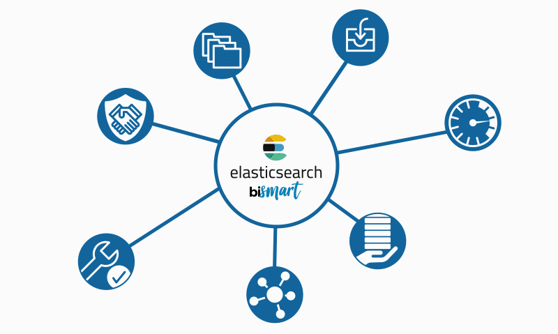 ¿Qué hacemos? - Elasticsearch