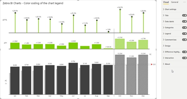 How to Cross Reference Two Lists in Excel - Zebra BI