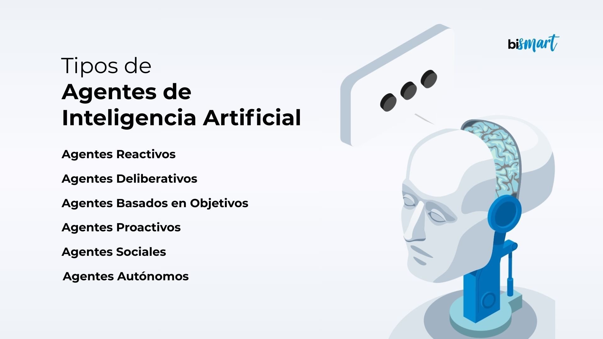 Tipos de Agentes de IA: Características, Ventajas y Aplicaciones