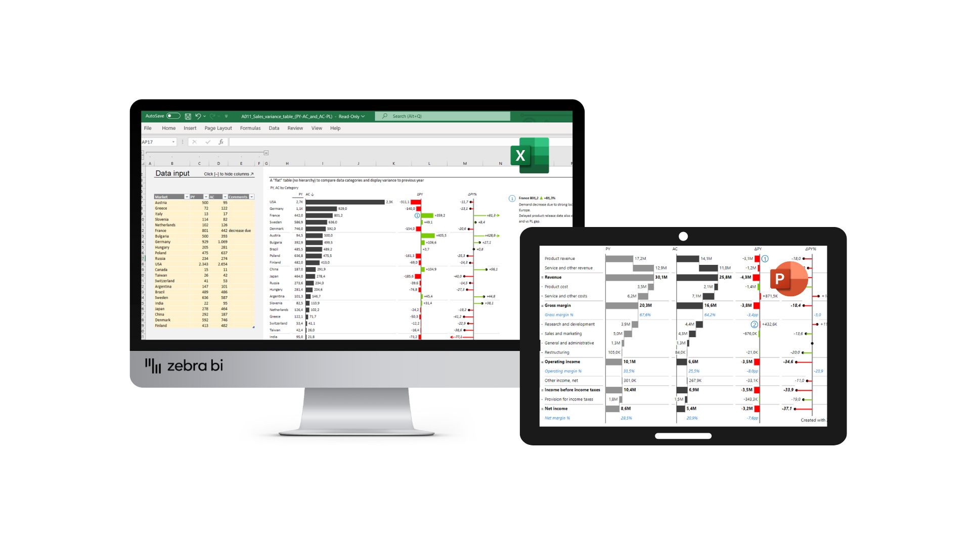 Zebra BI Office: Los visuals de Zebra BI ahora en Excel y Powerpoint