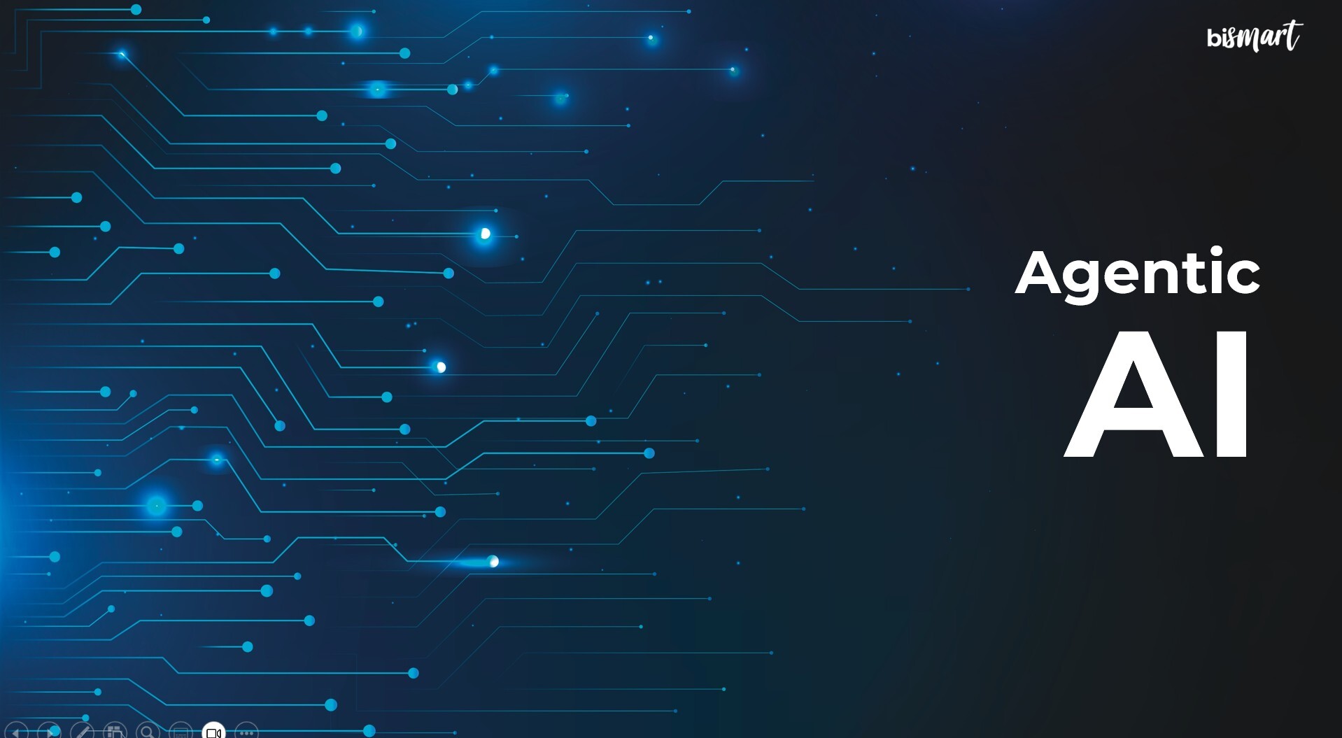 agentic AI what it is in business